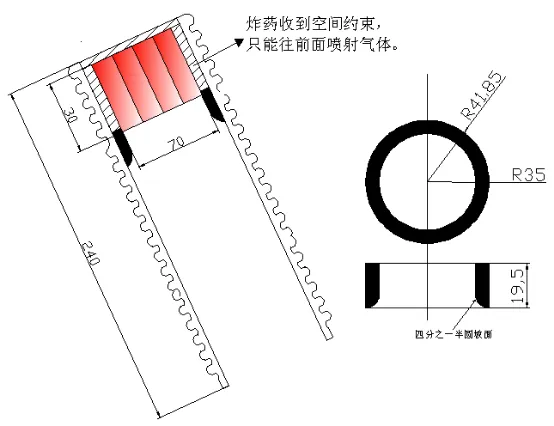 ansys安装哪几个模块